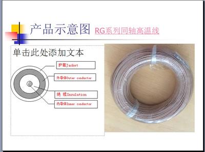 RG178同轴电缆直销RG178射频同轴电缆_深圳市海联通科技有限公司